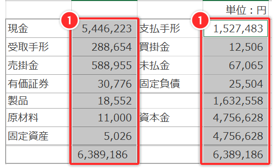 金額を千円単位で表示する